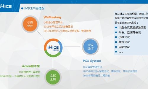 看準網 數字化浪潮下的創意產品展示新范式